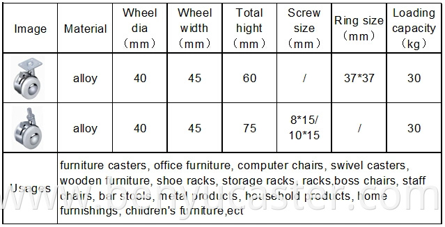 1.5 Inch Threaded Stem Storage Rack Wheel Caster with Brake Swivel